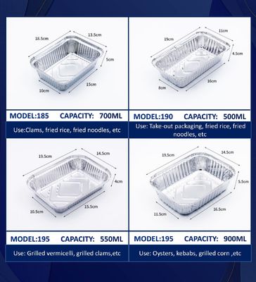 1. Suitable for food-grade aluminum lunch boxes in the catering industry, customized service, with over ten years of professional factory support