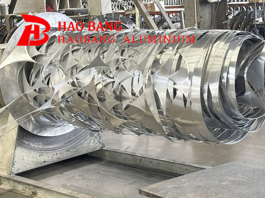 Customized 6mm Alloy 3003 Circle Aluminum Plate H14 Temper For Non Slip Cookware
