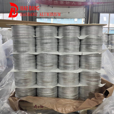 Explore Business Opportunities with High-Quality Aluminum Circles