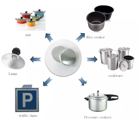Cookware Aluminum Circle Alloy 1070 1100 Manufacturer Low Price Good Quality